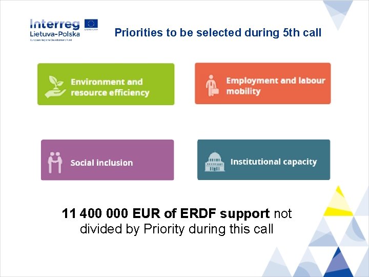 Priorities to be selected during 5 th call 11 400 000 EUR of ERDF