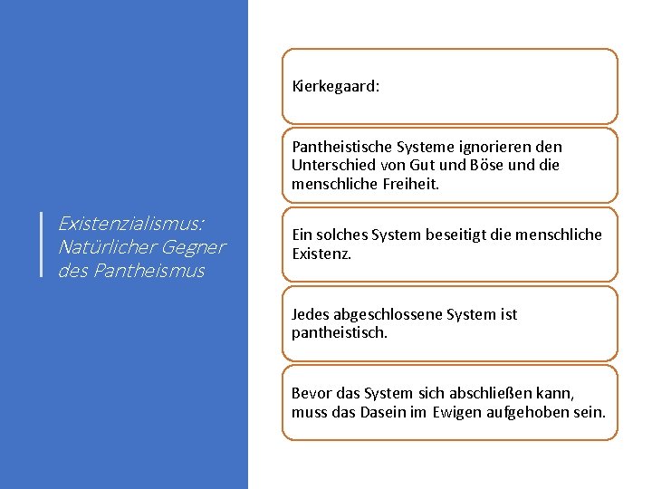 Kierkegaard: Pantheistische Systeme ignorieren den Unterschied von Gut und Böse und die menschliche Freiheit.