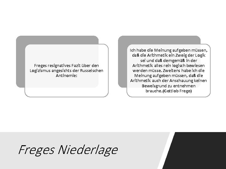 Freges resignatives Fazit über den Logizismus angesichts der Russelschen Antinomie: Freges Niederlage Ich habe