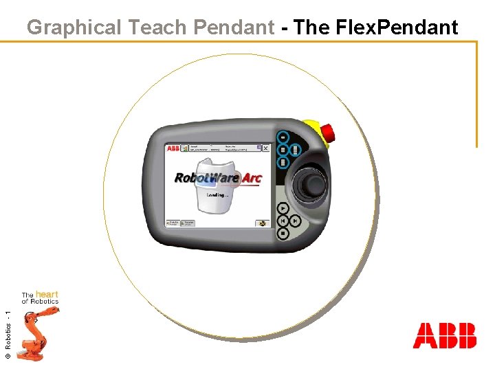 © Robotics - 1 Graphical Teach Pendant - The Flex. Pendant 