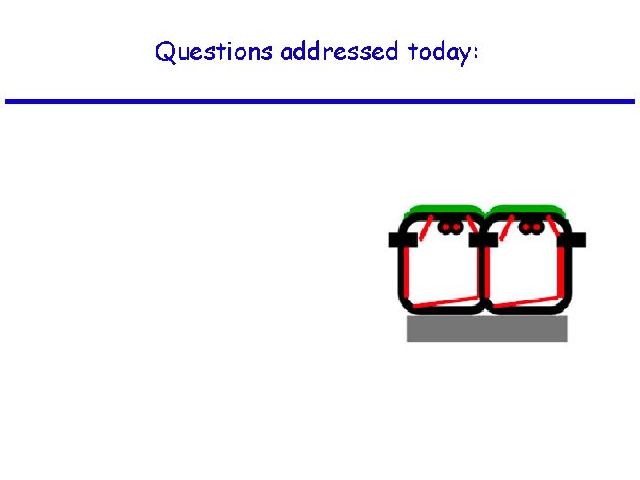 Questions addressed today: 