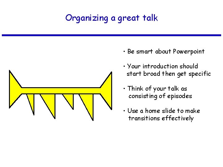 Organizing a great talk • Be smart about Powerpoint • Your introduction should start