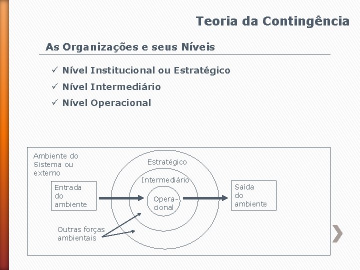 Teoria da Contingência As Organizações e seus Níveis ü Nível Institucional ou Estratégico ü