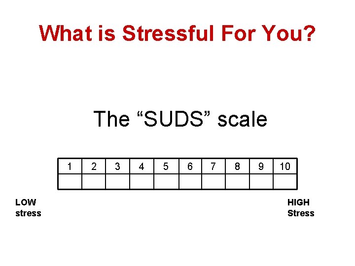 What is Stressful For You? The “SUDS” scale 1 LOW stress 2 3 4