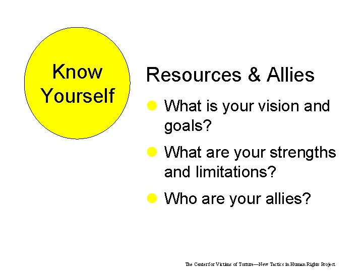 Know Yourself Resources & Allies What is your vision and goals? What are your