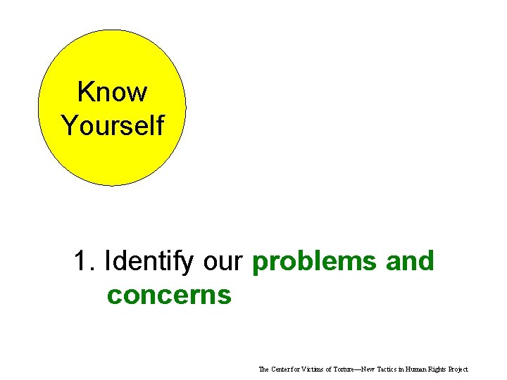 Know Yourself 1. Identify our problems and concerns The Center for Victims of Torture—New