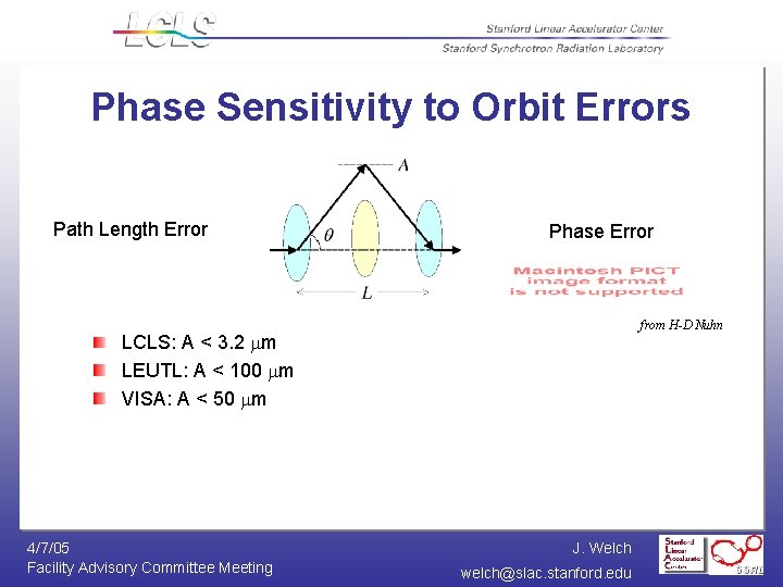 Phase Sensitivity to Orbit Errors Path Length Error Phase Error from H-D Nuhn LCLS: