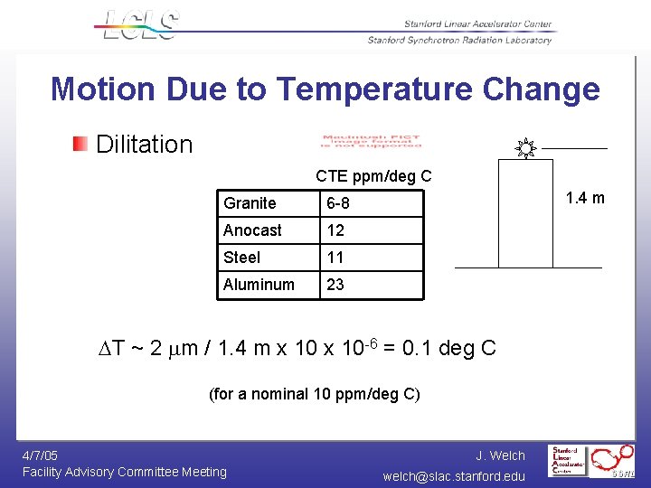 Motion Due to Temperature Change Dilitation CTE ppm/deg C Granite 6 -8 Anocast 12