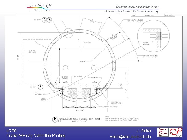 4/7/05 Facility Advisory Committee Meeting J. Welch welch@slac. stanford. edu 