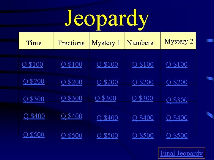 Jeopardy Time Fractions Mystery 1 Numbers Mystery 2 Q $100 Q $100 Q $200
