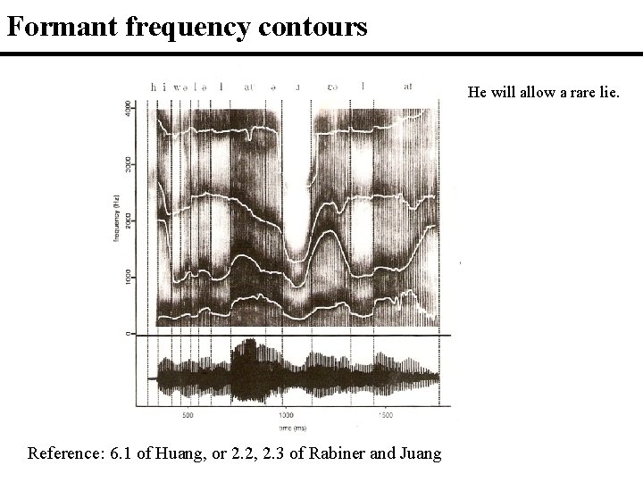 Formant frequency contours He will allow a rare lie. Reference: 6. 1 of Huang,
