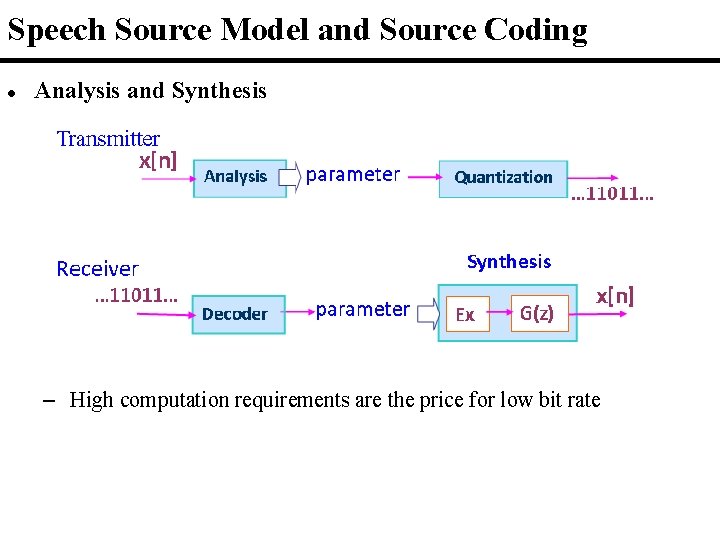 Speech Source Model and Source Coding l Analysis and Synthesis – High computation requirements