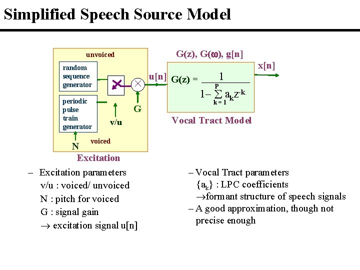 Simplified Speech Source Model G(z), G( ), g[n] unvoiced random sequence generator periodic pulse