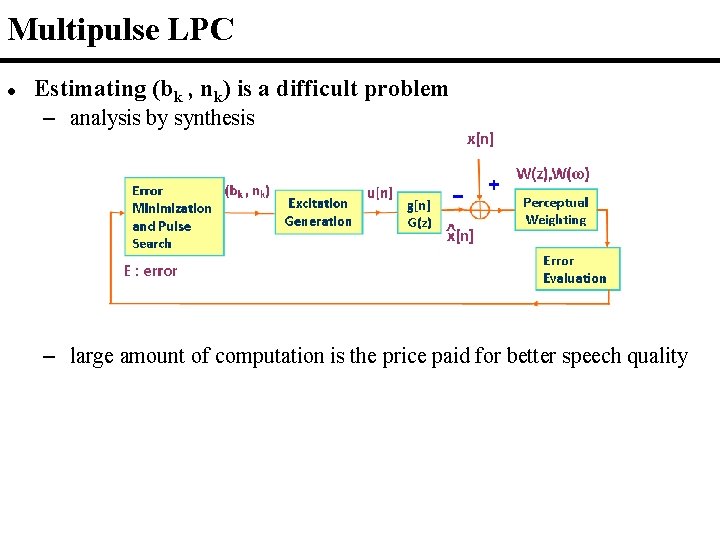 Multipulse LPC l Estimating (bk , nk) is a difficult problem – analysis by