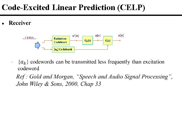 Code-Excited Linear Prediction (CELP) 