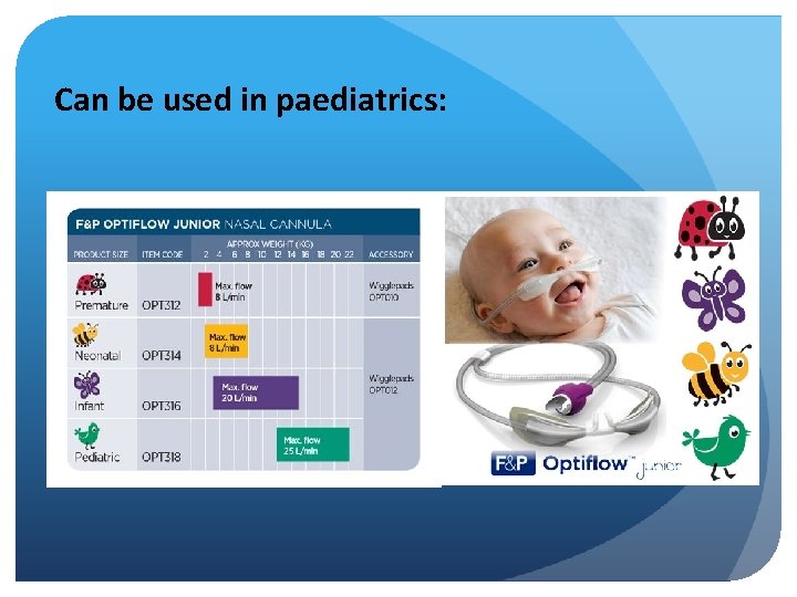 Can be used in paediatrics: 