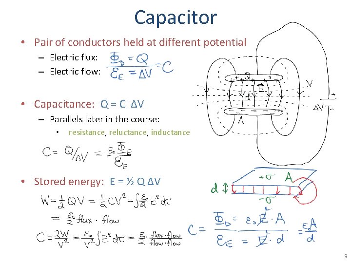 Capacitor • Pair of conductors held at different potential – Electric flux: – Electric