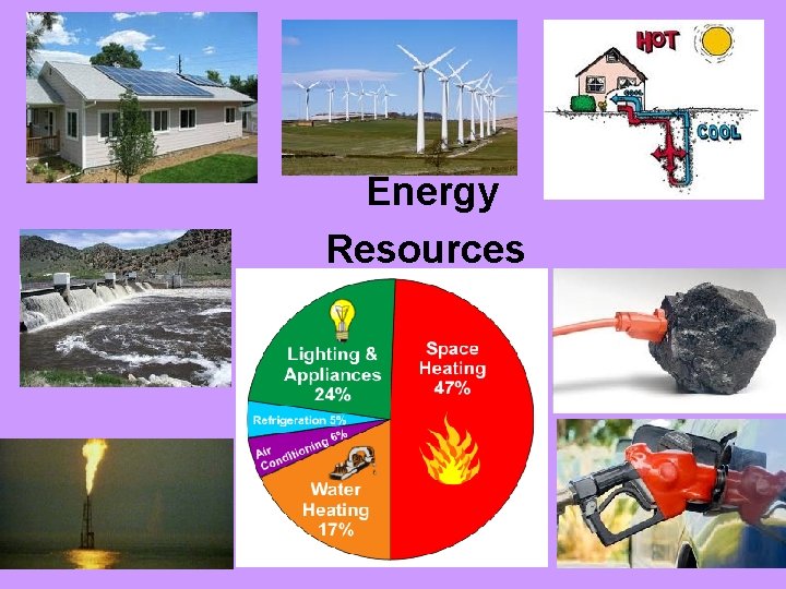 Energy Resources 