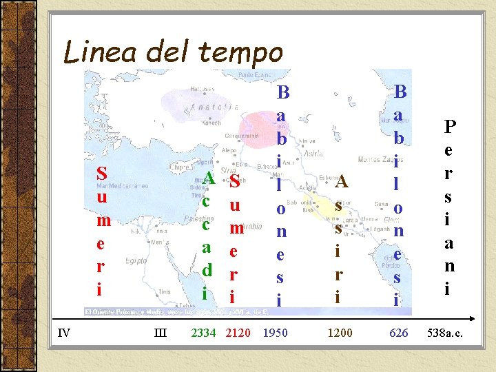 Linea del tempo S u m e r i IV A c c a