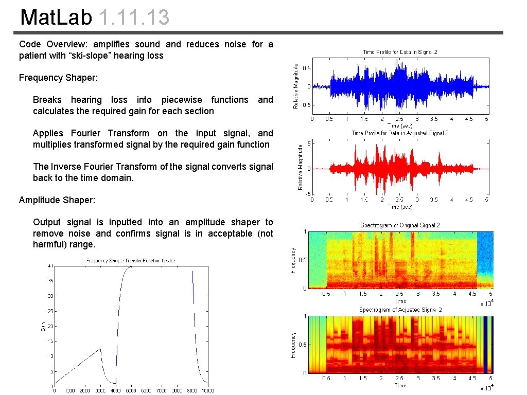 Mat. Lab 1. 13 Code Overview: amplifies sound and reduces noise for a patient