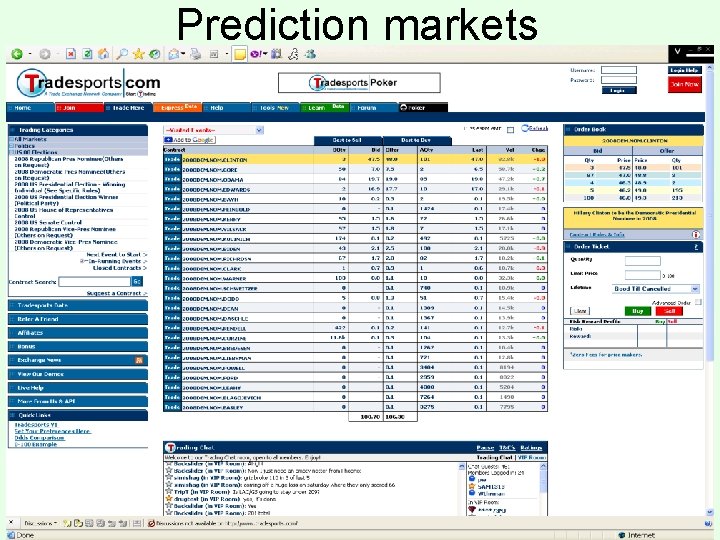 Prediction markets 