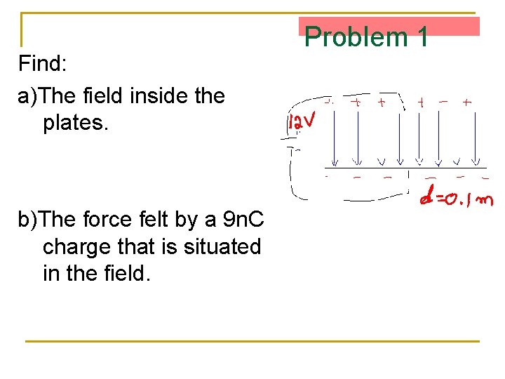 Find: a)The field inside the plates. b)The force felt by a 9 n. C