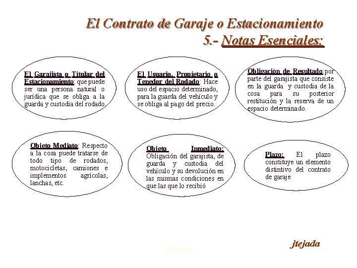 El Contrato de Garaje o Estacionamiento 5. - Notas Esenciales: El Garajista o Titular