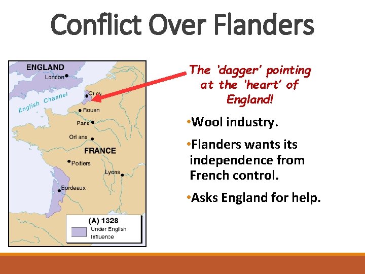 Conflict Over Flanders The ‘dagger’ pointing at the ‘heart’ of England! • Wool industry.