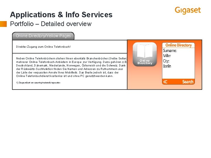 Applications & Info Services Portfolio – Detailed overview Online Directory/Yellow Pages Direkter Zugang zum