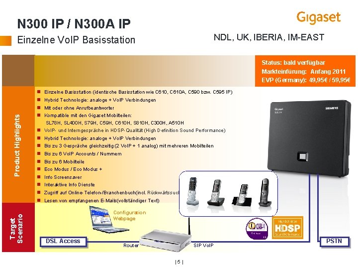 N 300 IP / N 300 A IP NDL, UK, IBERIA, IM-EAST Einzelne Vo.