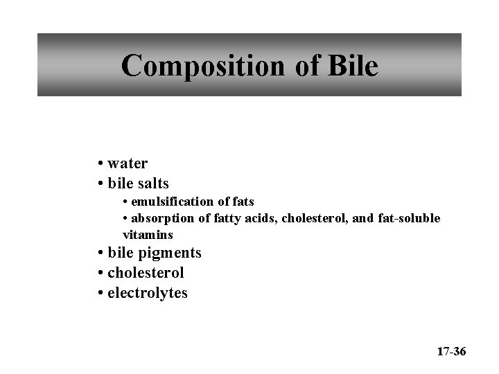 Composition of Bile • water • bile salts • emulsification of fats • absorption