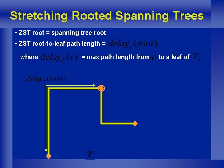 Stretching Rooted Spanning Trees • ZST root = spanning tree root • ZST root-to-leaf