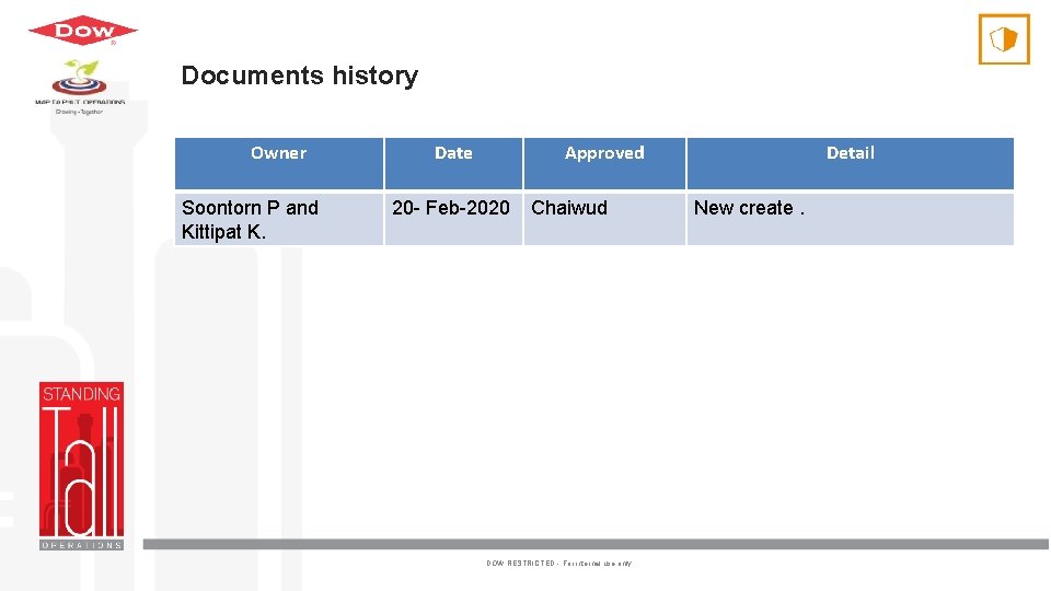 Documents history Owner Soontorn P and Kittipat K. Date Approved 20 - Feb-2020 Chaiwud