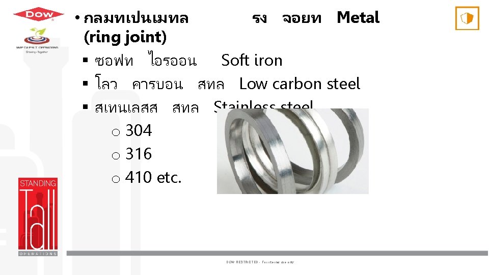  • กลมทเปนเมทล รง จอยท Metal (ring joint) § ซอฟท ไอรออน Soft iron §