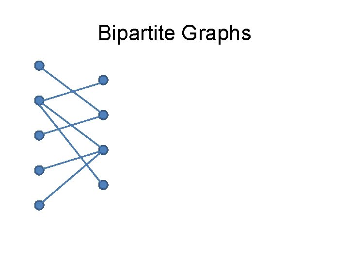 Bipartite Graphs 