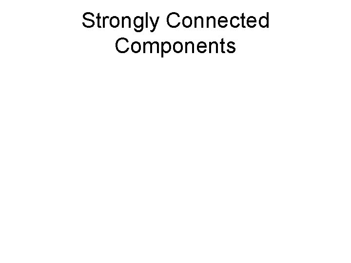 Strongly Connected Components 