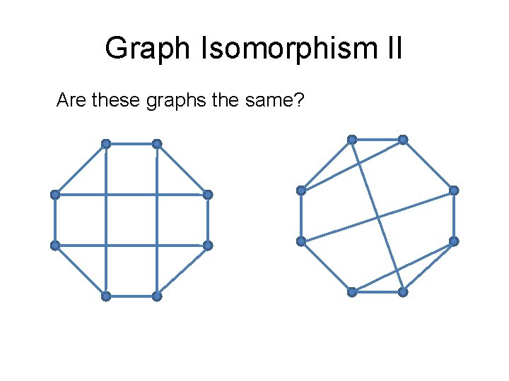 Graph Isomorphism II Are these graphs the same? 