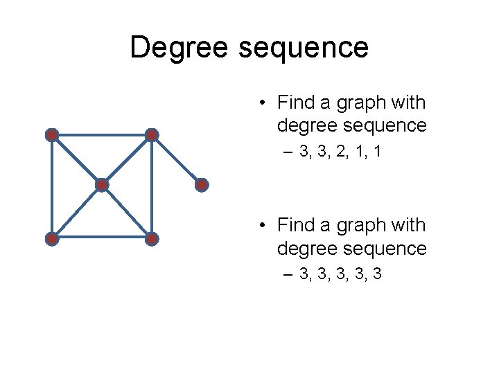 Degree sequence • Find a graph with degree sequence – 3, 3, 2, 1,