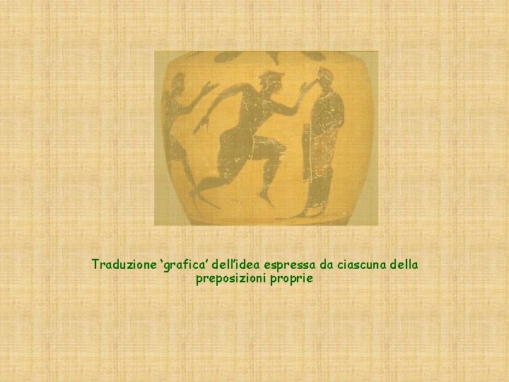 Traduzione ‘grafica’ dell’idea espressa da ciascuna della preposizioni proprie 