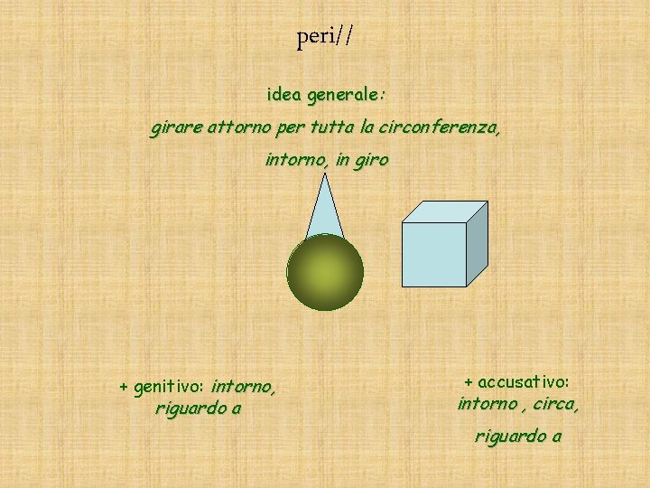 peri// idea generale: girare attorno per tutta la circonferenza, intorno, in giro + genitivo: