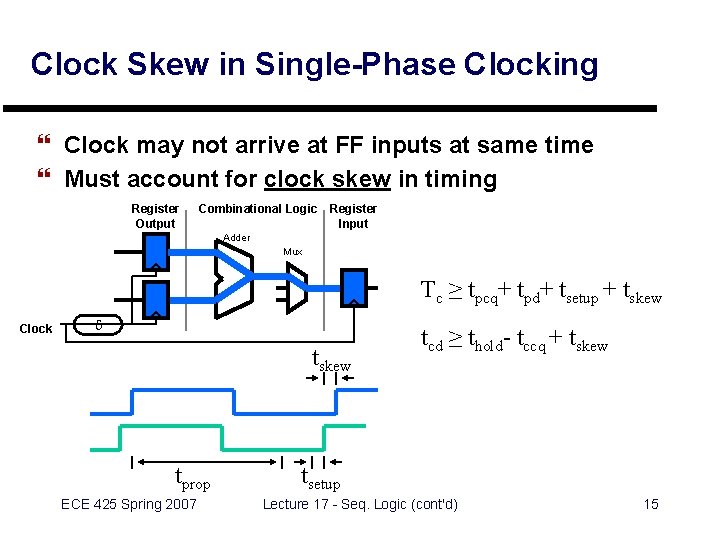 Clock Skew in Single-Phase Clocking } Clock may not arrive at FF inputs at