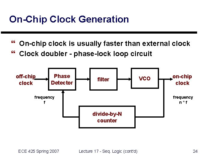 On-Chip Clock Generation } On-chip clock is usually faster than external clock } Clock