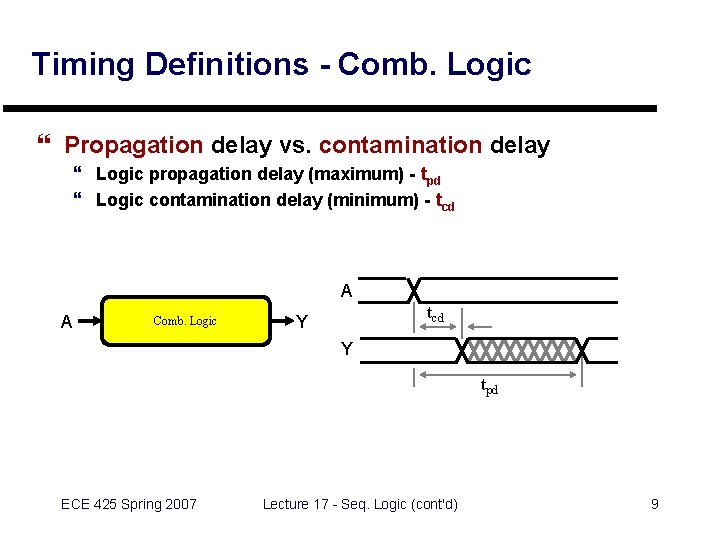 Timing Definitions - Comb. Logic } Propagation delay vs. contamination delay } Logic propagation