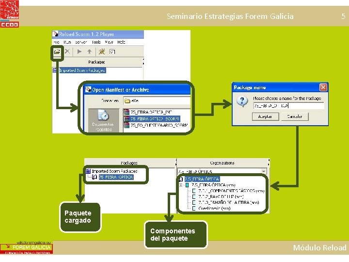 Seminario Estrategias Forem Galicia 5 Paquete cargado Componentes del paquete Módulo Reload 