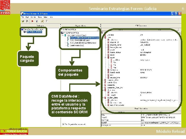 Seminario Estrategias Forem Galicia 6 Paquete cargado Componentes del paquete CMI Data. Model :