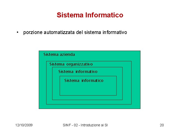 Sistema Informatico • porzione automatizzata del sistema informativo Sistema azienda Sistema organizzativo Sistema informatico