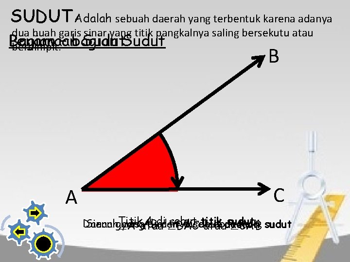 SUDUT Adalah sebuah daerah yang terbentuk karena adanya dua buah garis sinar yang titik