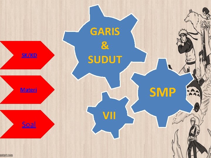 SK/KD GARIS & SUDUT SMP Materi Soal VII 