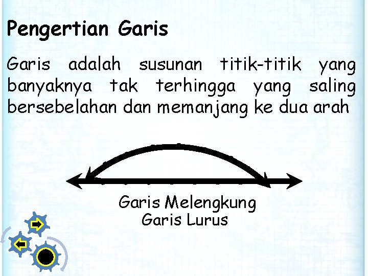 Pengertian Garis adalah susunan titik-titik yang banyaknya tak terhingga yang saling bersebelahan dan memanjang