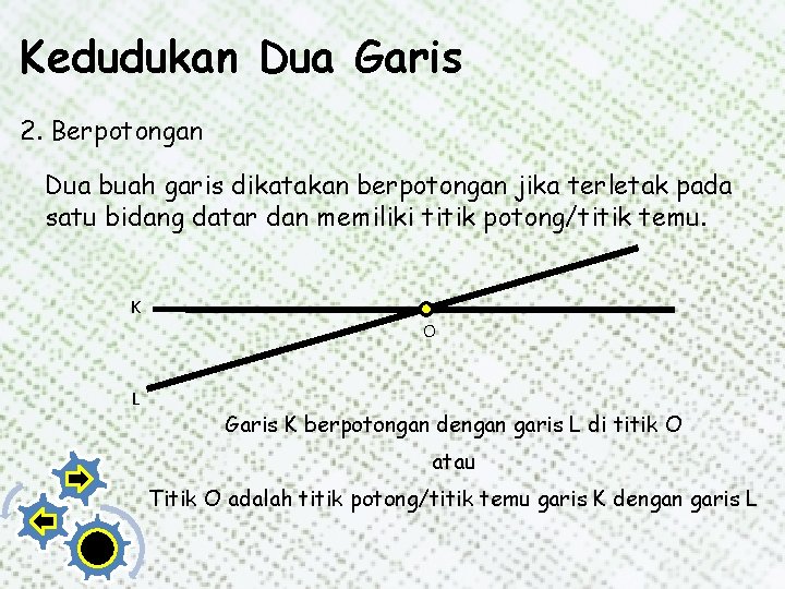 Kedudukan Dua Garis 2. Berpotongan Dua buah garis dikatakan berpotongan jika terletak pada satu